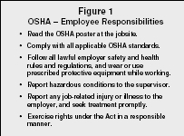 Figure 1 OSHAEmployee Responsibilities