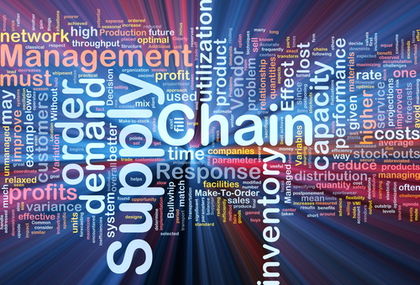 Supply Chain Management 139