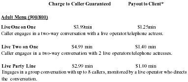 Dial-It Service: Callmaster, Inc.