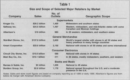 Table 1 Size and Scope of Selected Major Retailers by Market